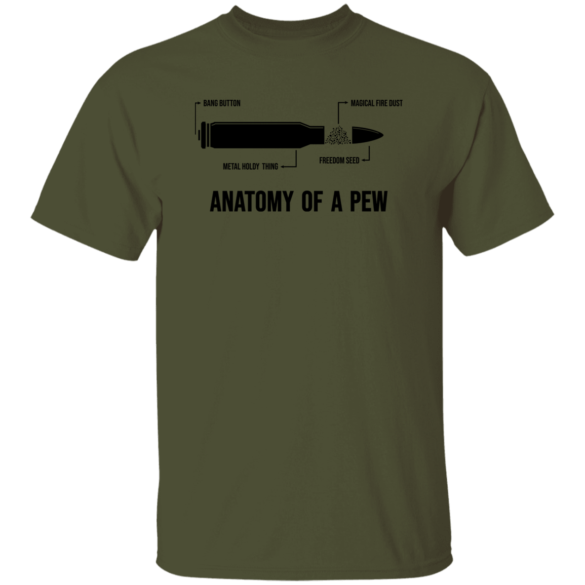 Anatomy of Pew Shirt